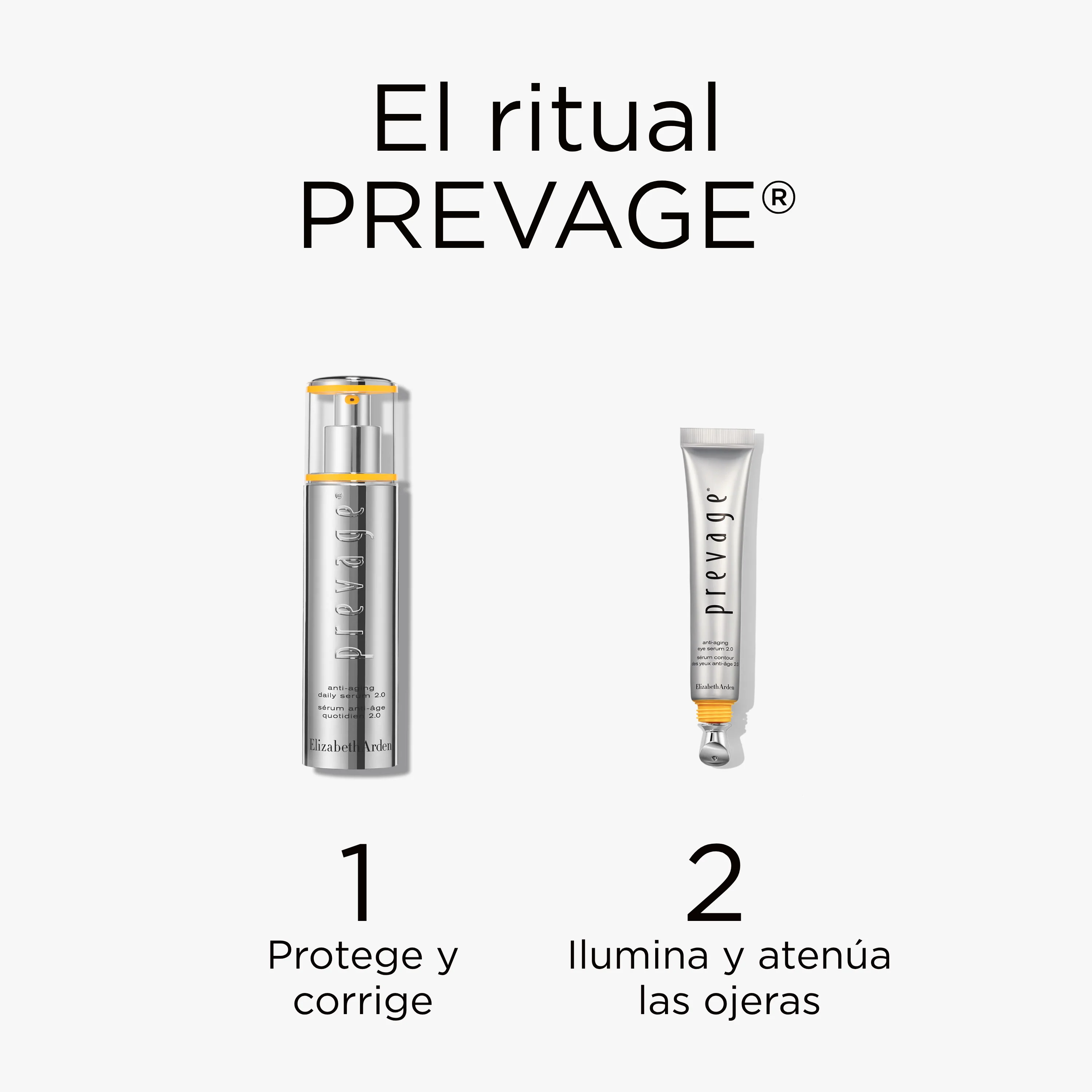 Cofre Prevage 2.0 Serum - Image 5