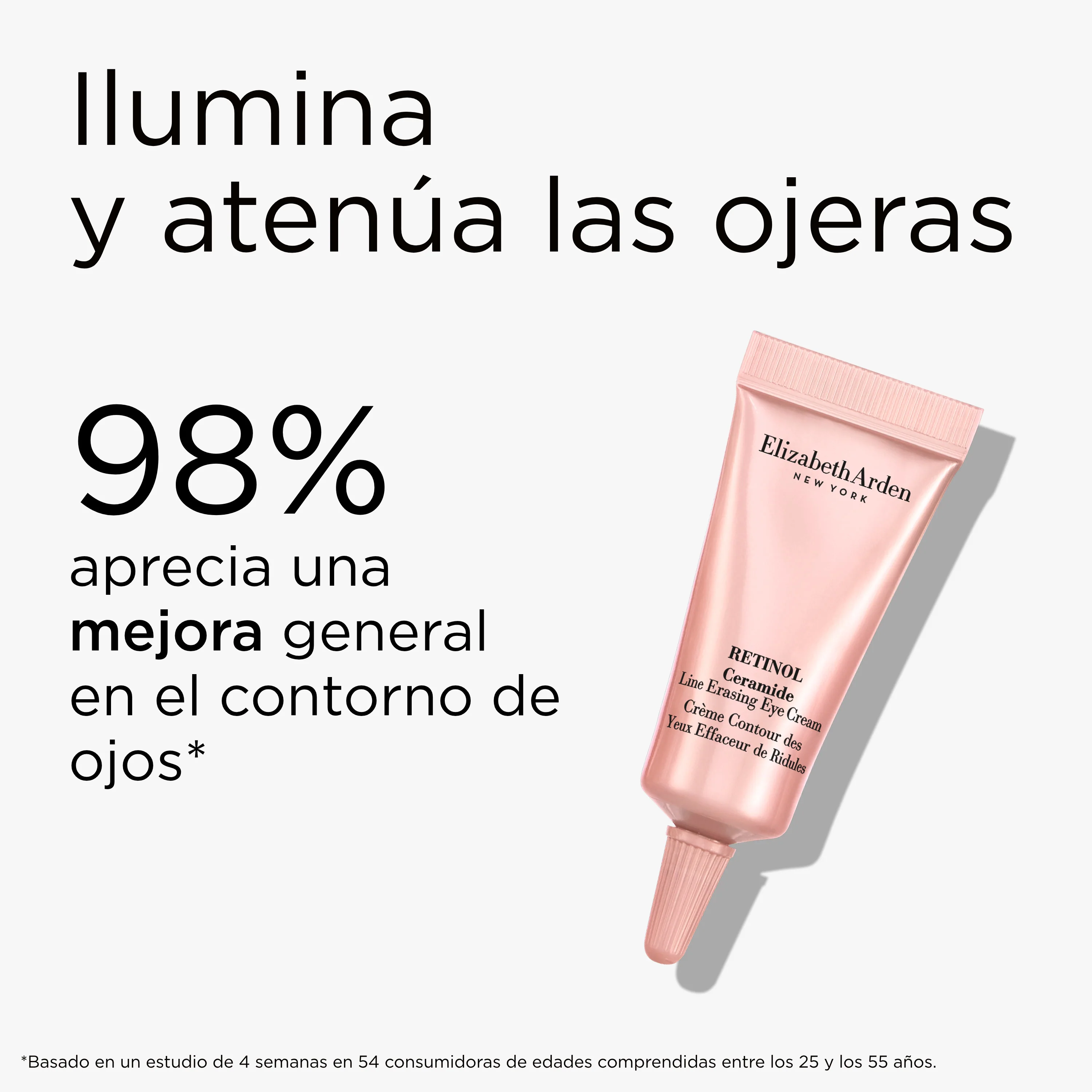 Set de viaje de 3 Piezas Retinol Revolution - Image 3