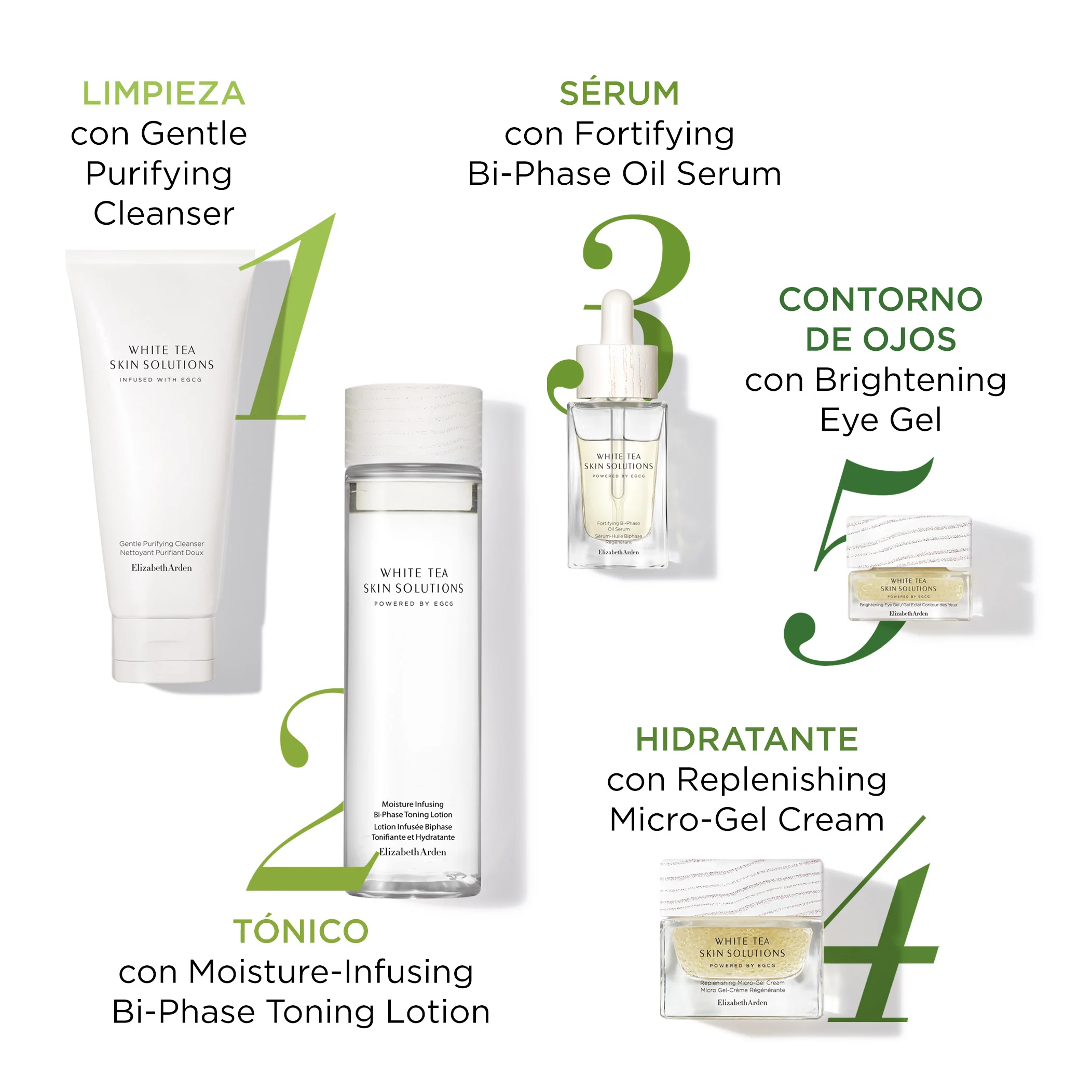 White Tea Skin Solutions Replenishing Micro-Gel Cream - Image 8